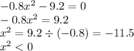 - 0.8 {x}^{2} - 9.2 = 0 \\ - 0.8 {x}^{2} = 9.2 \\ {x}^{2} = 9.2 \div ( - 0.8) = - 11.5 \\ {x}^{2} < 0