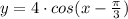 y=4\cdot cos(x-\frac{\pi}{3} )