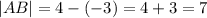 |AB|=4-(-3)=4+3=7