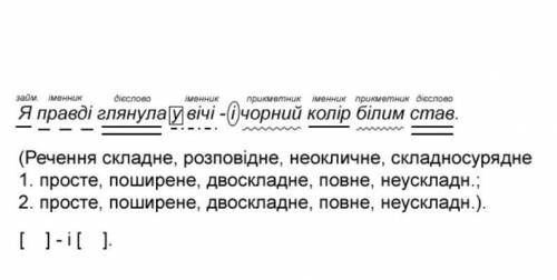 Придумати 2 речення( просте та складне), та зробити синтаксичний розбір.