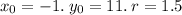 x_{0} = - 1. \: y_{0} = 11. \: r = 1.5