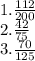 1. \frac{112}{200} \\2. \frac{42}{75} \\3. \frac{70}{125}