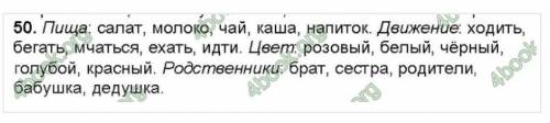 В Г.ДЗ НЕТУ русский язык 6 класс рудяков 2014 упр 50