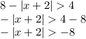 8 - |x + 2| 4 \\ - |x + 2| 4 - 8 \\ - |x + 2| - 8