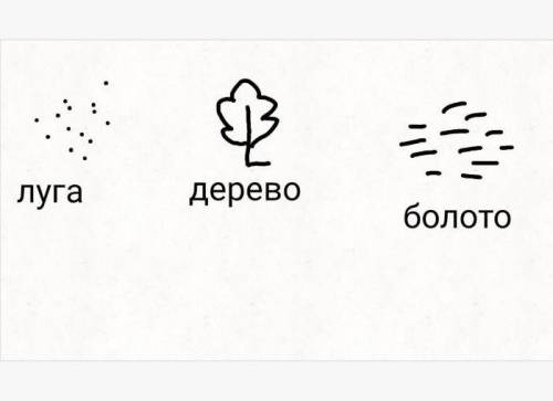 6. Намалюйте умовними знаками: а) луки:6) подиноке листяне дерево;в) болото. до ть ​