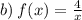 b) \: f(x) = \frac{4}{x}