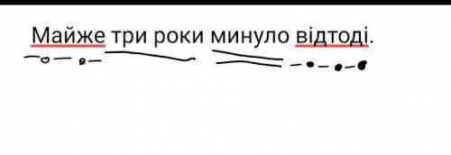 До ть зробити синтаксичний розбір речення: Майже три роки минуло відтоді.