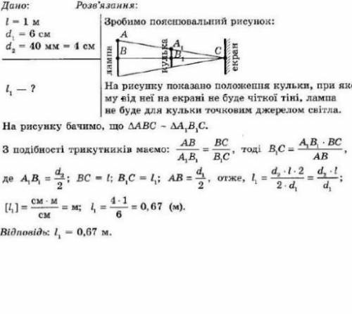 електрична лампа що має форму кулі діаметром 6 см розташоване на відстані 1 м від екрана визначте на