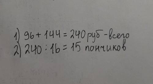 У Даши было 96 руб., у Нади — 144 руб. Сколько пончиков они смогут купить, если один пончик стоит 16