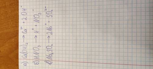 Напишіть рівняння диасоціації сполук а)кальцій гідроксиду...б)нітратна кислотав)натрій сульфат​