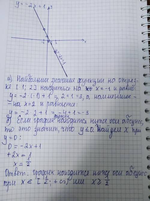 Алгебра 7 класс: Постройте график линейной функции у = -2х + 1 А) Найдите наибольшее и наименьшее зн