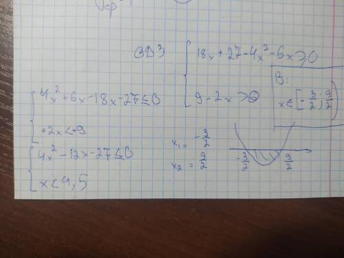 ЗНАЙТИ ОДЗ! V2x+3- 1/V9-2x ￼￼