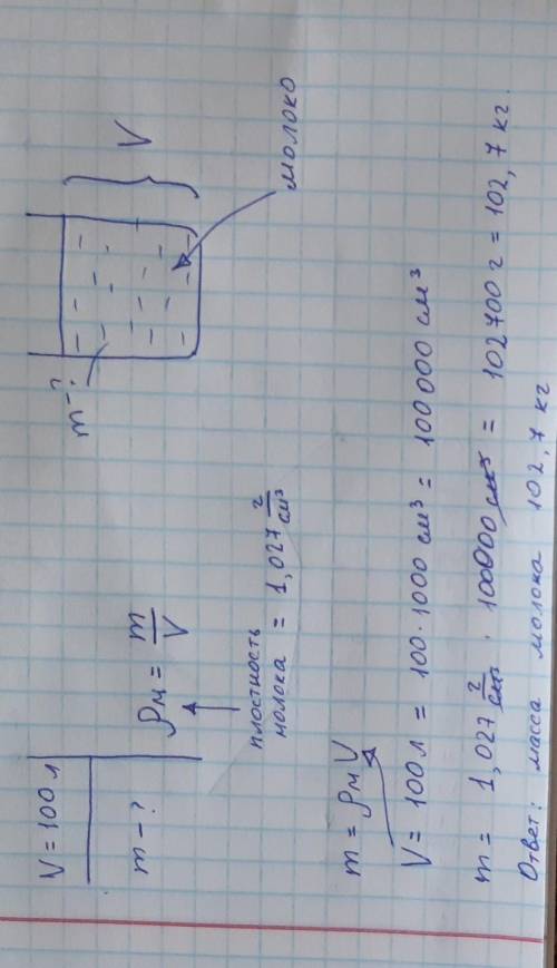 Канистра объёмом 100 л заполнена молоком.Ка-кова масса маолока в конистре