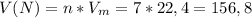 V(N)=n*V_m=7*22,4=156,8