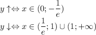 y\uparrow\Leftrightarrow x\in(0;-\dfrac1e)\\y\downarrow\Leftrightarrow x\in(\dfrac1e;1)\cup(1;+\infty)