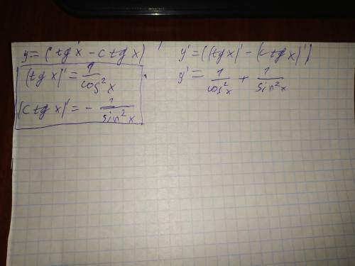 Найти производную y=(tgx-ctgx)