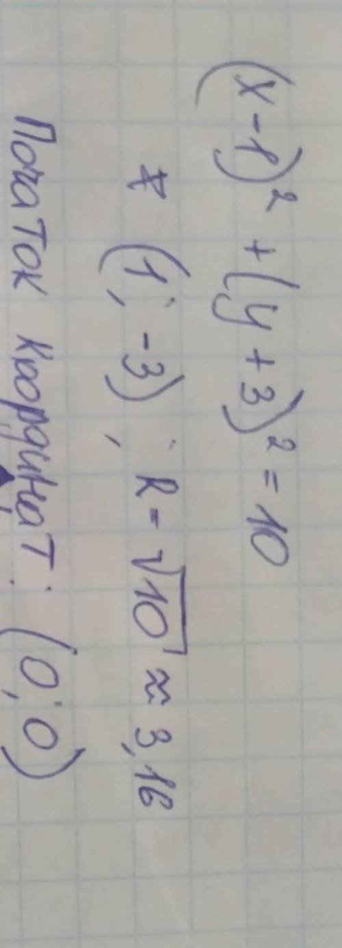 Коло задане рівнянням (х – 1)2 + (у + 3)2 =10. Чи проходить це коло через початок координат?