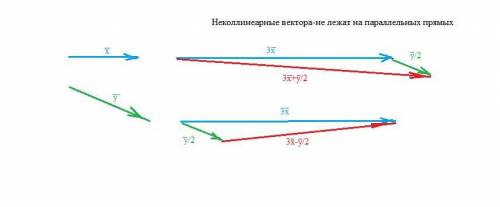 Решите я вас я просто не понимаю как делать потому что 1 раз не кто не ответил ​