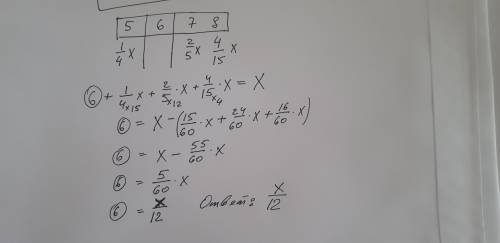 (x+3/16)-1/5=11/20 (записать решение подробно) Решить задачу: В туристическом походе участвовали уча