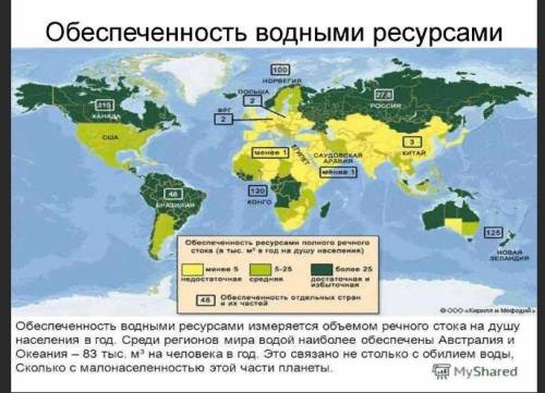 §5, стр. 27 дати письмову відповідь на запитання «Чи існує пряма залежність між наявними природними