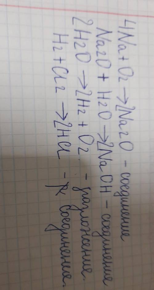 Складіть рівняння реакцій за наведеними схемами: a) Na →Na2O →NaOH b)H20 →H2 →HCl.Зазначте тип кожно