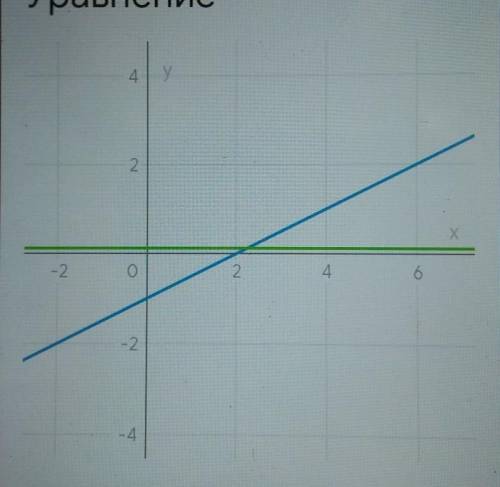 решить x^log_0.5(x-2)=1/8