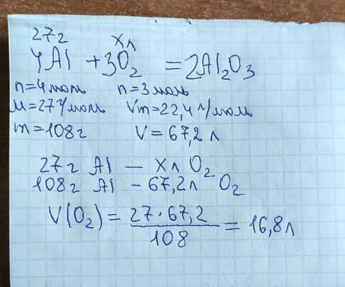 Задача: Який об'єм кисню необхідний для спалювання 27 грам Алюмінію