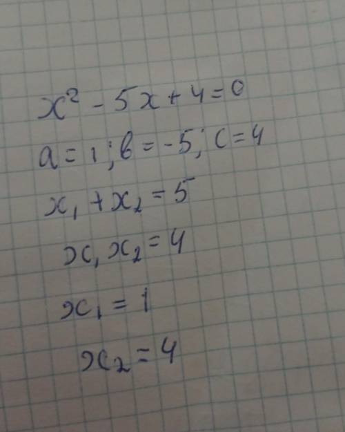 Найди корни квадратного уравнения: x2-5x+4=0 а= в= с=