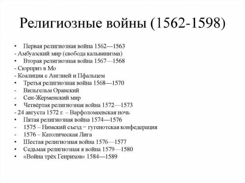 Итоги 30 летней Войны(1562-1598​