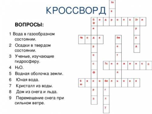 Составь кроссворд на любую из тем, изученных в четверти. Критерии и правила оценивания: Загаданных с