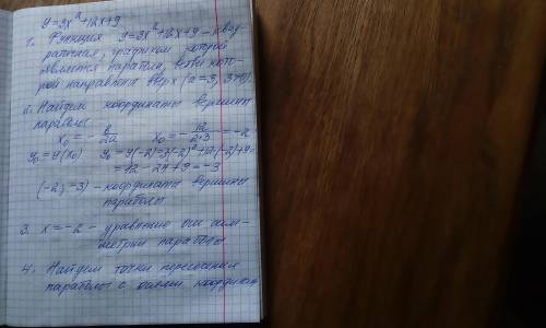 А) Постройте график функции (по образцу прикреплённому ниже) y=3x^2+12x+9 Б) Найдите, при каких зна