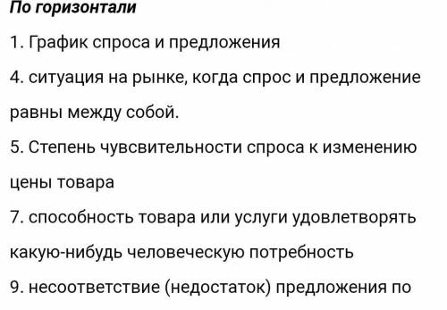 Экономика красфорд спрос предложения, конкуренция и зароботная плата кросфорд большой ​