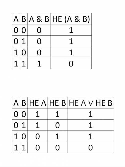 с заданием по информатике, заранее