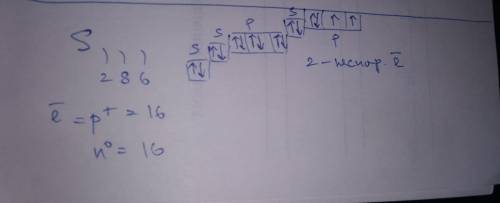 Запишіть електронну будову S (сульфур),укажіть кількість неспарених електронів,кількість протонів і