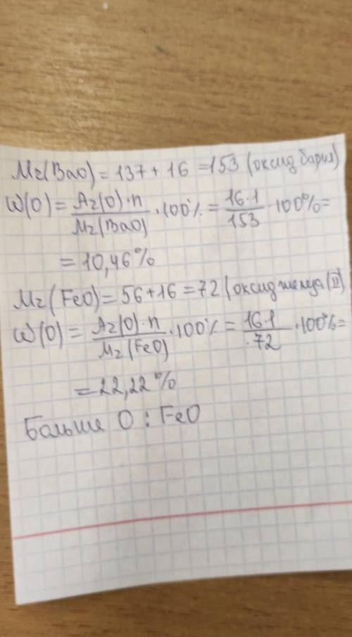 рассчитайте, в каком из двух оксидов BaO и FeO больше содержится кислорода. Дайте название каждому и