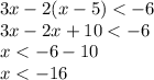 3x - 2(x - 5) < - 6 \\ 3x - 2x + 10 < - 6 \\ x < - 6 - 10 \\ x < - 16