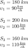 S_1=180 \ km \\\ \upsilon_1 = 90 \frac{km}{ch}\\\\S_2=200\ km \\\ \upsilon_2 = 100 \frac{km}{ch} \\\\S_3=160\ km \\\upsilon_3 = 110\frac{km}{ch}