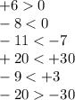 + 6 0 \\ - 8 < 0 \\ - 11 < - 7 \\ + 20 < + 30 \\ - 9 < + 3 \\ - 20 - 30