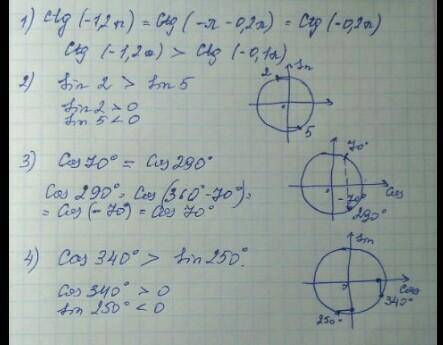 Порівняйте числа:1. ctg(-1,2п) і ctg (-0,1п)2. sin2 i sin53. cos70° i cos 290°4. cos 340° i sin 250°