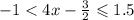 - 1 < 4x - \frac{3}{2} \leqslant 1.5