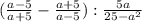 (\frac{a-5}{a+5} - \frac{a+5}{a-5}) : \frac{5a}{25-a^{2} }