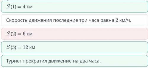 Путешественник вышел из лагеря на озеро, отдохнул и вернулся. На всю дорогу у него ушло 10 часов. На