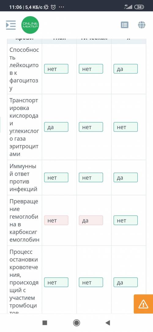 Состав и функции крови Выбери характеристики крови из списка.Функции кровиТранспортнаяГомеостатическ