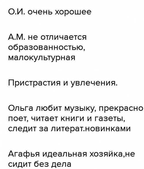 Проанализировать роли деталей создания образов Ольги Ильинской и Агафьи Матвеевны. (Обломов)