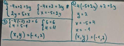 -4x + 2 = 3y 2y = 5 +x Решите плз Тема СИСТЕМЫ УРАВНЕНИЙ