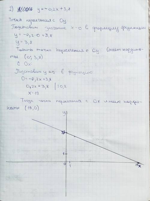 Нужно решить только четные примеры, остальные не надо. Заранее