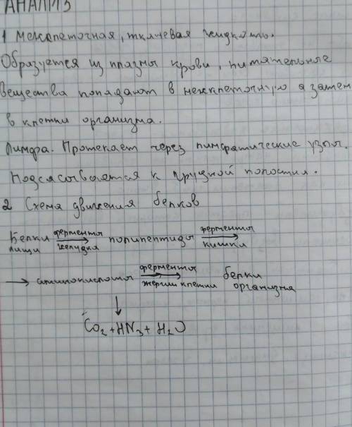 1. проанализируйте процесс при движении жидкости в организме укажите какие изменения происходят прео