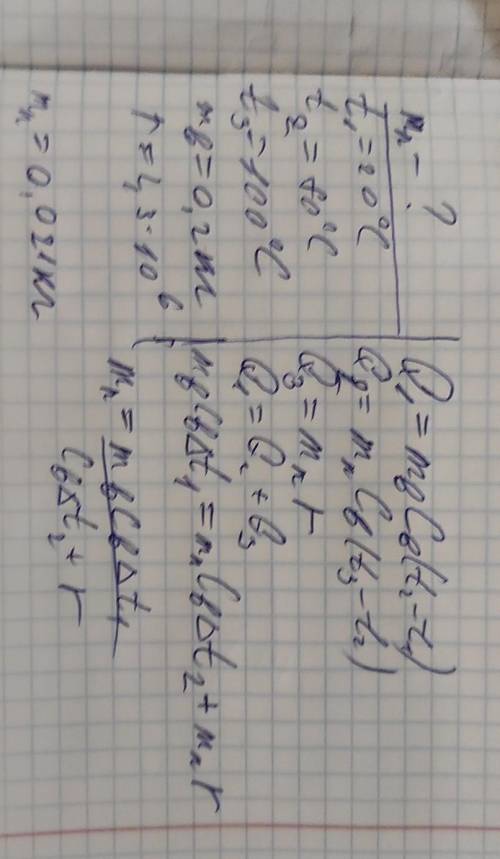 Калориметр містить 200 грам води при 20С після того як у калориметр впустили пару температура якої 1