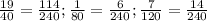 \frac{19}{40} =\frac{114}{240} ; \frac{1}{80}=\frac{6}{240} ; \frac{7}{120}=\frac{14}{240}