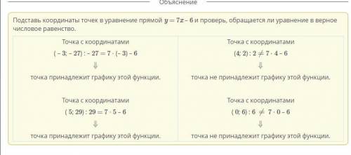 Перенеси в соответствующий столбец координаты точек.(4; 2)+ (-3; – 27)(5; 29)(0; 6)Точки, принадлежа